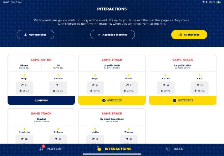 Monitor: Interactions